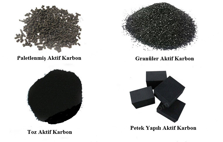 Aktif Karbon Ürün Çeşitleri
